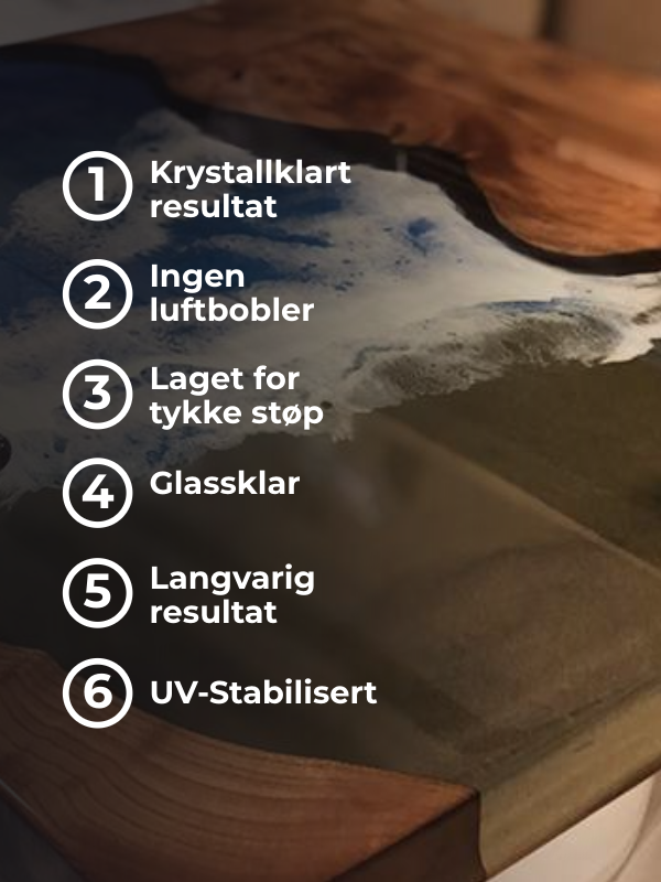 Kirkas valuepoksi - CCR Epoxy Entropy SuperSap