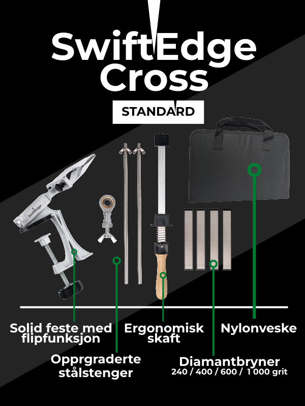 SwiftEdge Cross: Veitsenteroitusjärjestelmä säädettävällä kulmalla ja timanttiteroittimilla